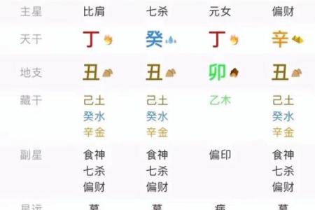 纯阴八字男命好不好 情感曲折思虑过多