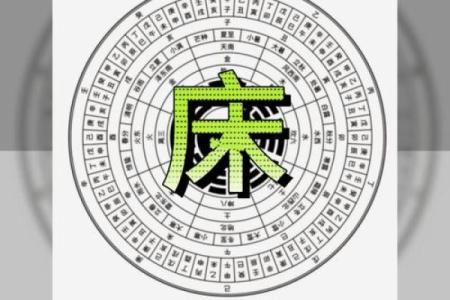 现代家装风水学概括