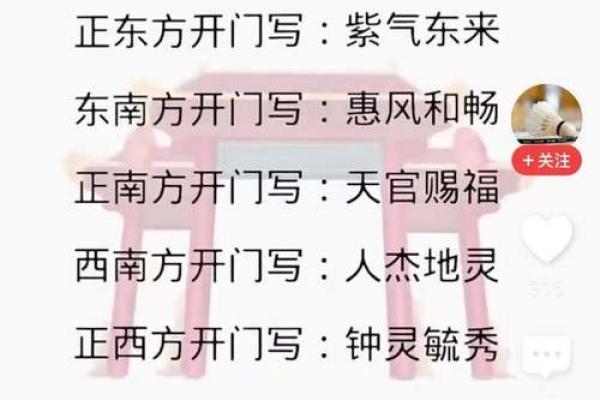 大门的朝向就是方位吗，大门朝向是进门方向吗？