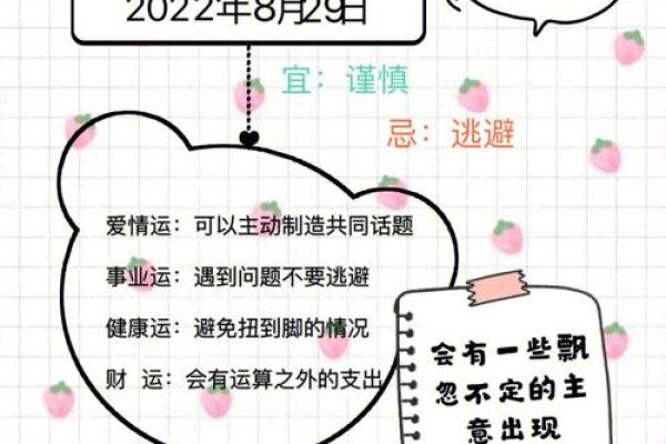 唐绮阳：12星座未来一个半月将”火红”在哪