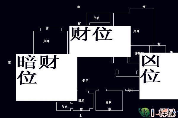 乌龟找财位,乌龟放在哪个方位旺财