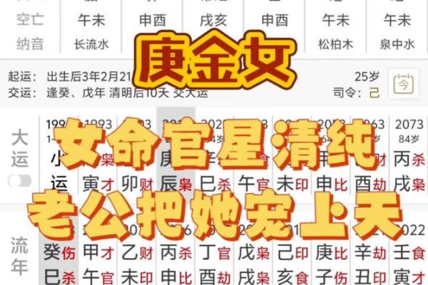 女命八字看老公职业是什么