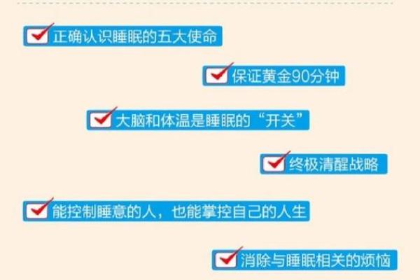 第35期｜睡床方位#国学智慧