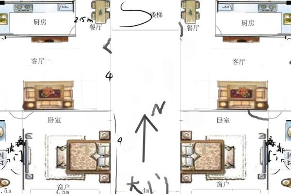 坐北向南房子吉凶方位
