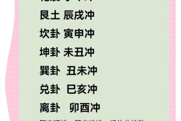纳气风水资料