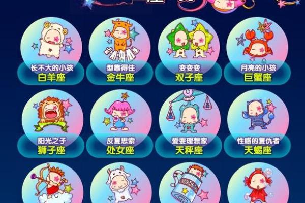 10月20日是什么星座