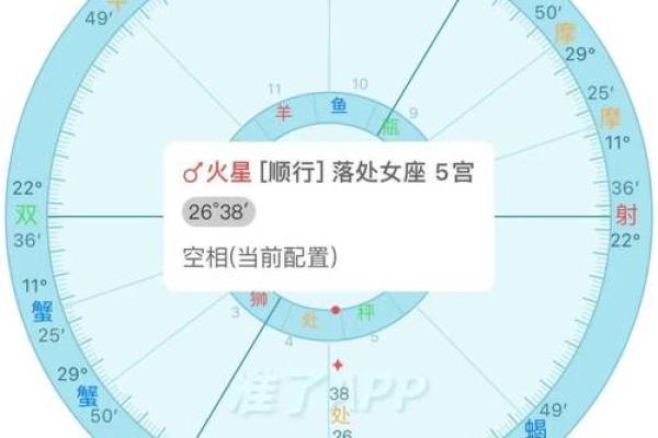 手把手教你星座命盘怎么看？