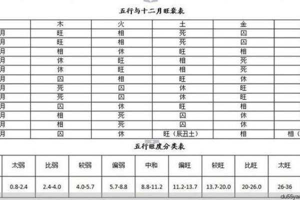 什么八字叫清透命格的人