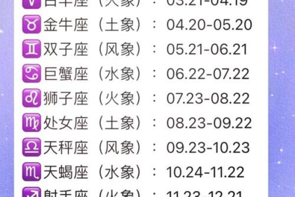 六月是什么星座 六月是什么星座的