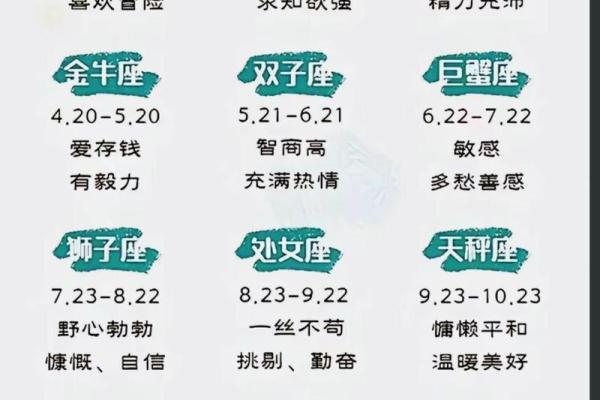 2.15是什么星座