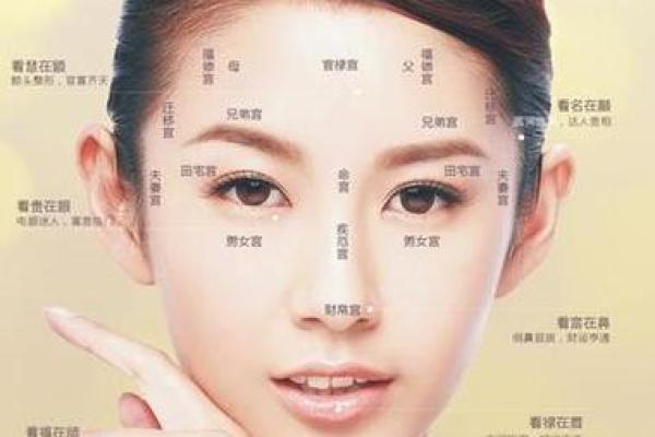 风水上后脑勺长痣代表什么意思