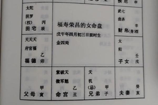 姓名命格配对表图解女 姓名命格配对表图解女孩？