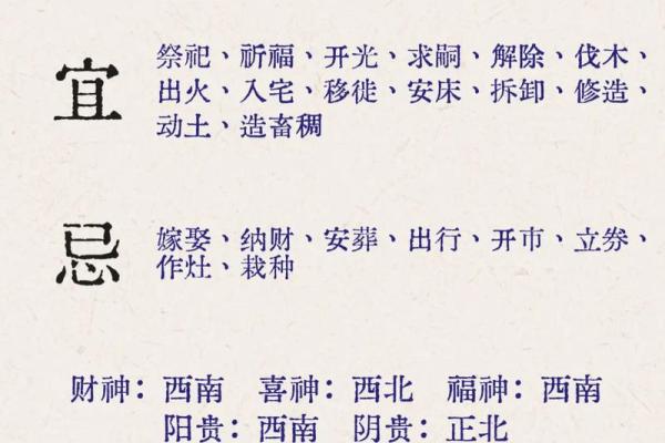 词讼在黄历中是什么意思 黄历中的词讼指什么