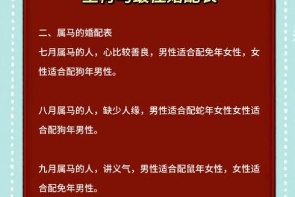 属相婚配表配对查询
