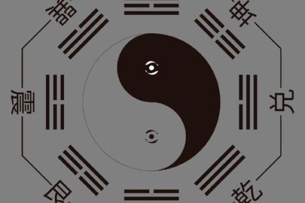 八字地势