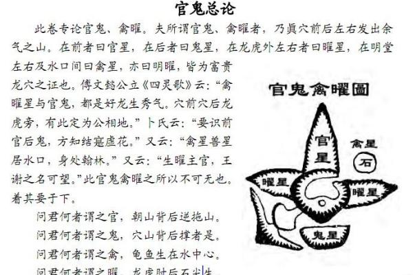 风水中的水口和曜星指什么，分别起什么作用？