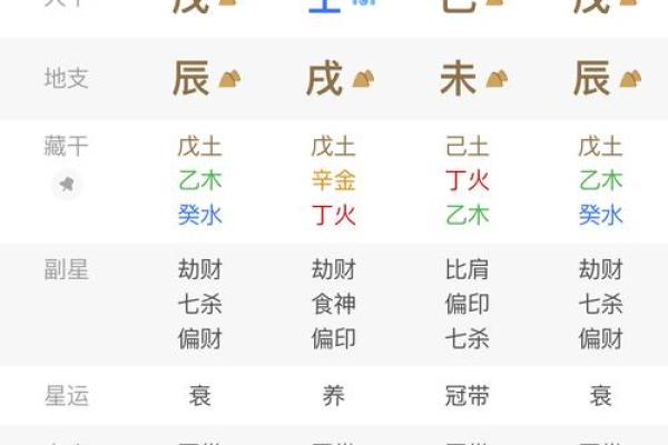 八字财库在月柱好