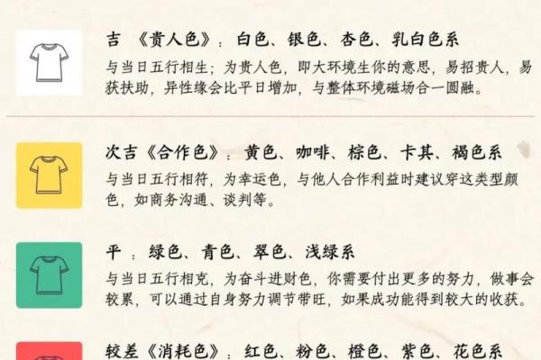 八月到九月份星座运势详解