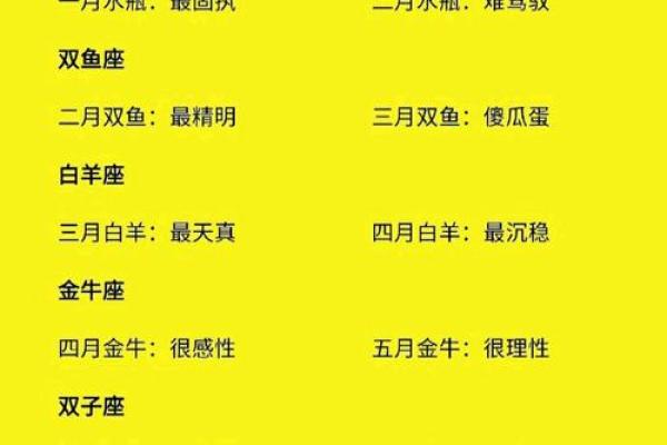 八月到九月份星座运势详解