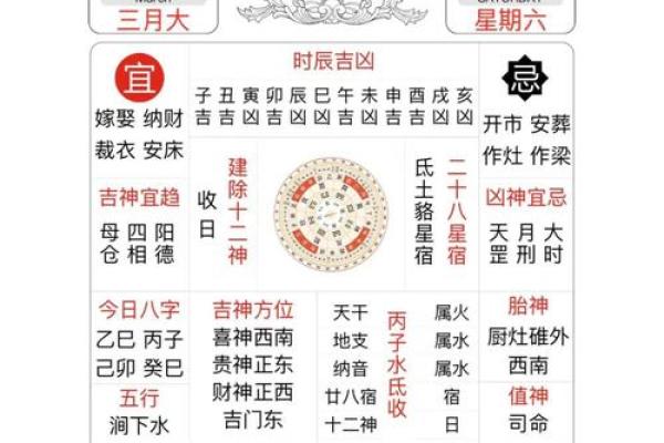 万年历-牛年2024年农历四月入宅吉日与财神方位