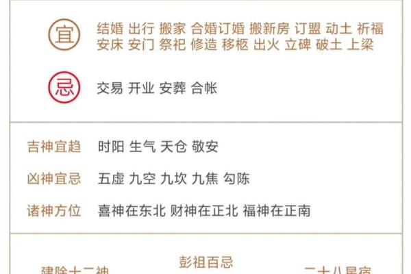 2024龙年农历五月二十七日是不是黄历好日子？