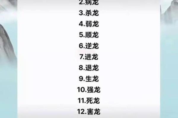 风水中12种龙脉的种类与其吉凶