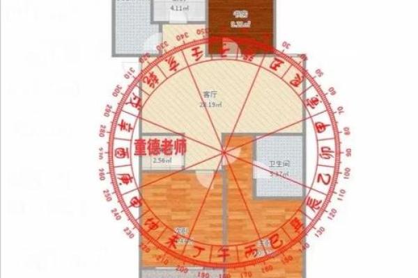 卫生间厨房在家中哪个方位不好