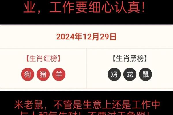 老黄历之每日宜忌十二生肖运势