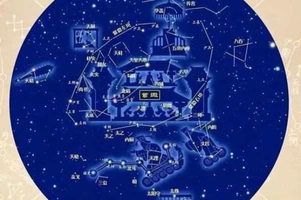 紫薇星是什么时辰