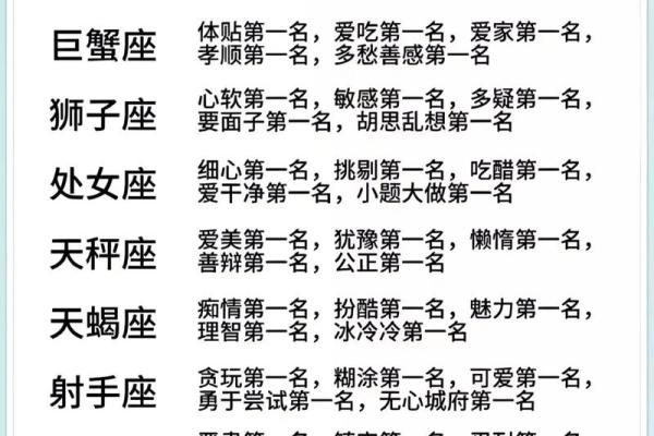 十二星座谁是事儿妈？