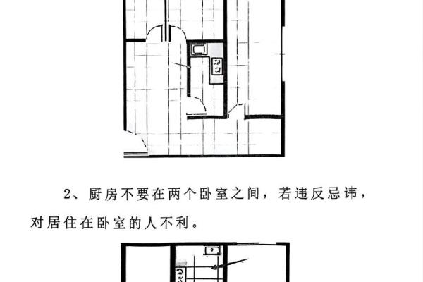 厨房的风水布局