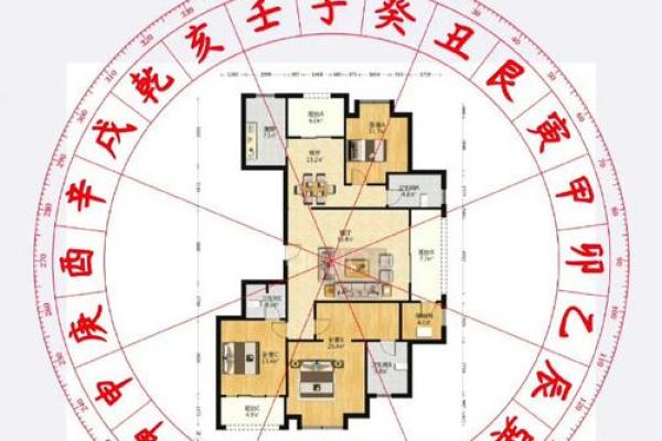 学风水入门的基础：什么是风水