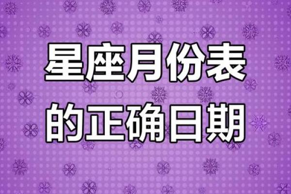 星座按公历还是农历-星座是按阳历还是农历? 星座按公历还是农历-星座是按阳历还是农历?