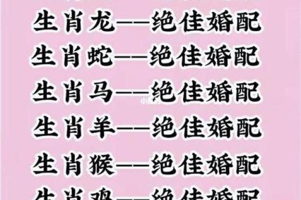 1986年属什么生肖 1986年属什么生肖配对最好