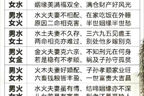 姓名配对算姻缘吗女 姓名配对算姻缘吗女孩？