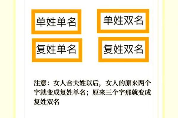 免费测姓名配对 免费测姓名配对卜易居？