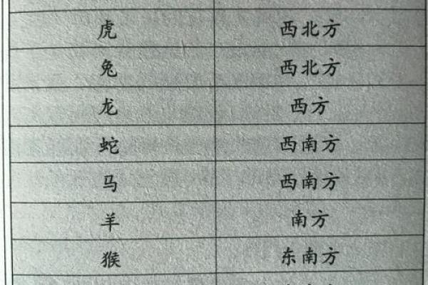 2024年9月3日打麻将最佳方位 今日赢钱选哪方