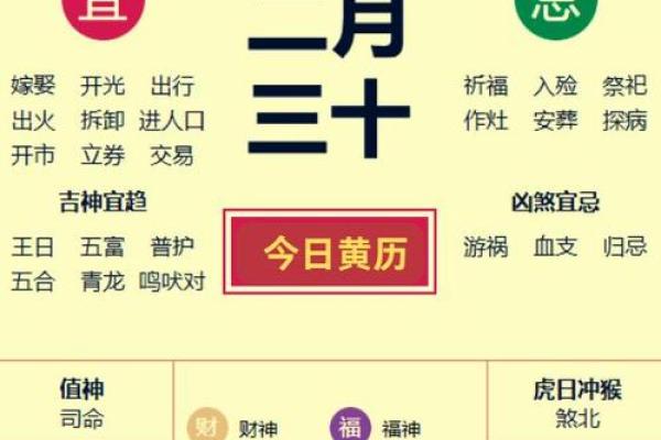 2024年10月3日(农历九月初一)每日老黄历时辰宜忌介绍