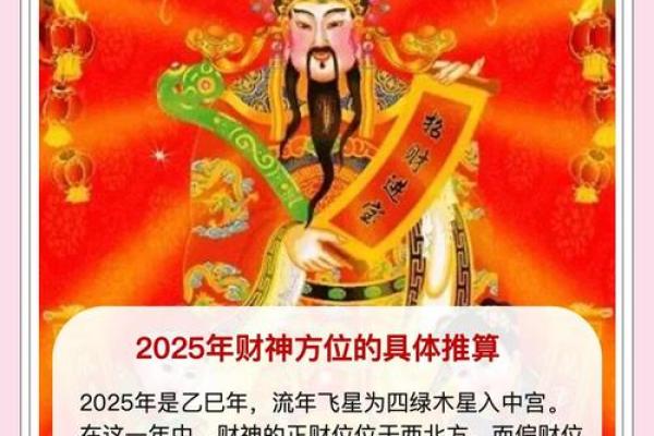 今日财神方位 2024年12月8日十一月初五开市吉时