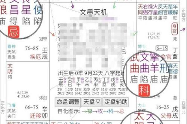 如何学好紫薇斗数