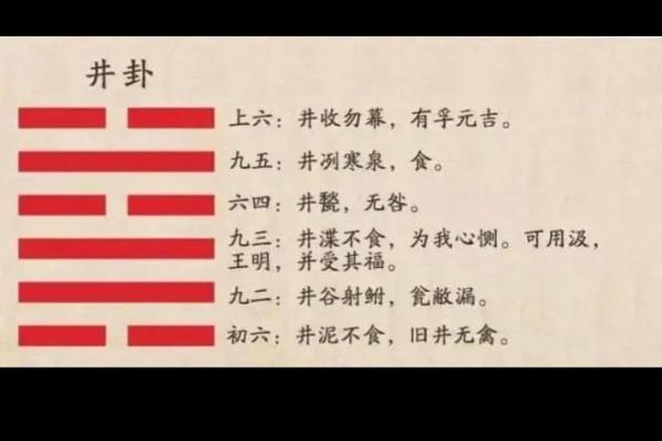 打井的深浅如何？有何风水讲究