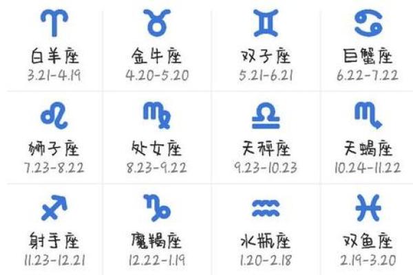 1月22日是什么星座