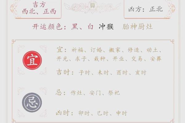算八字时辰
