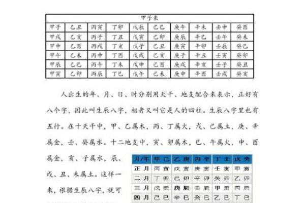 算八字时辰