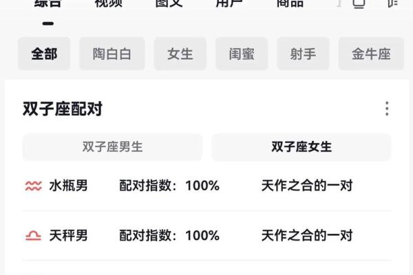 金牛和各大星座匹配度高吗