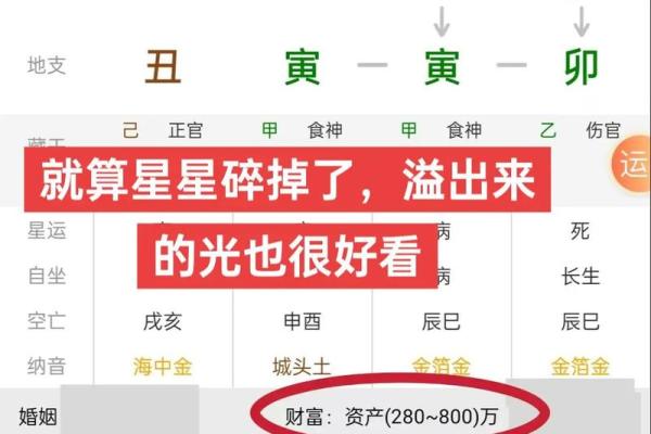 查你的八字是否有神仙跟着