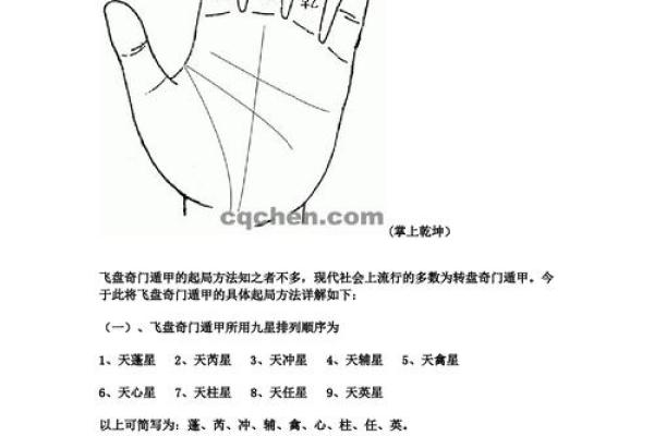 奇门遁甲算命方法,生辰八字奇门遁甲