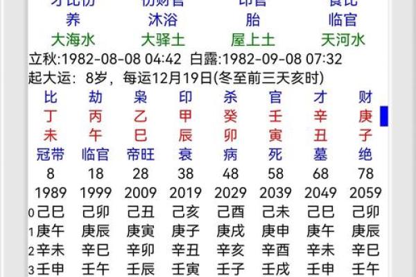 算命的古代叫什么官职
