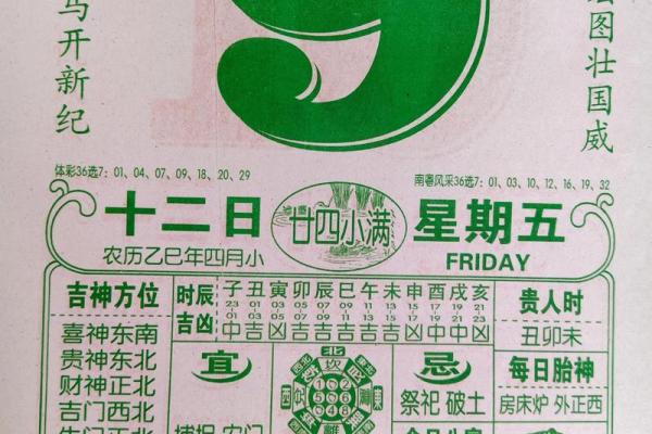 2024年农历六月十二日是黄历签订合约黄道吉日吗？