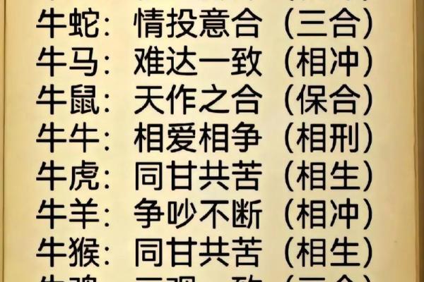 1975年属什么生肖，最佳配对属相是什么